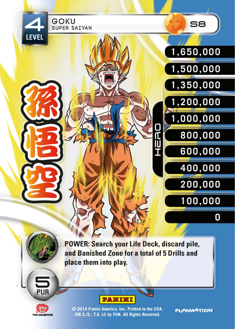 Goku Super Saiyan